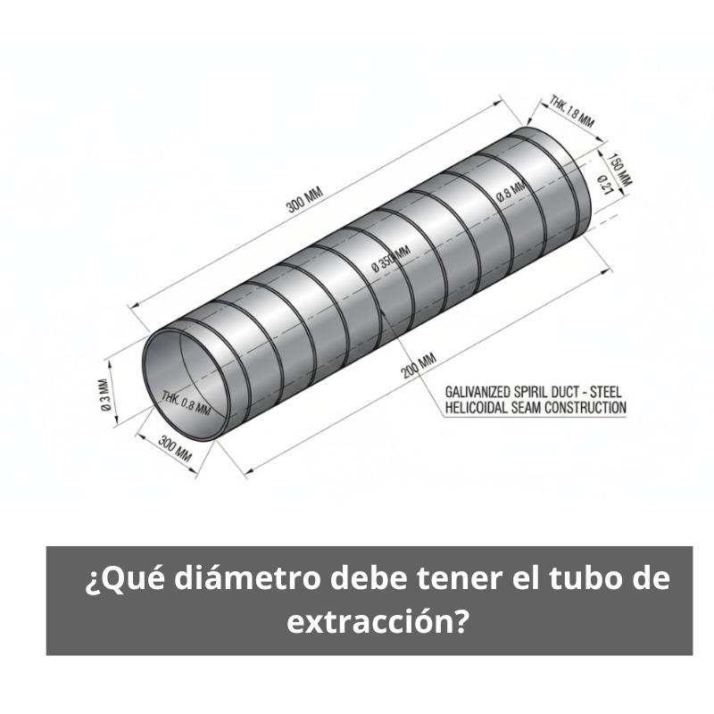 ¿Qué diámetro debe tener el tubo de extracción?
